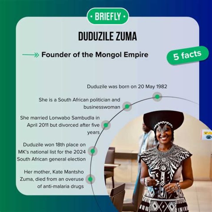 All About Duduzane Zuma: A Comprehensive Biography And Notable Facts