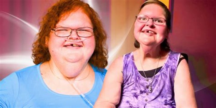 Astonishing Transformations: The Journey Of 