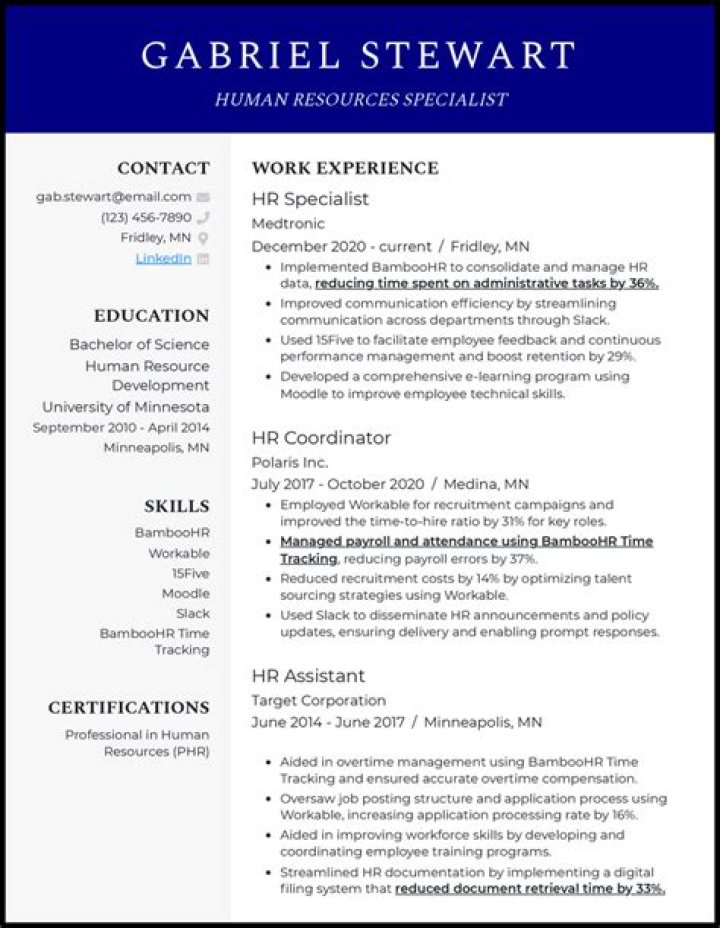 Candice Jimdar | Experienced HR Professional And Thought Leader