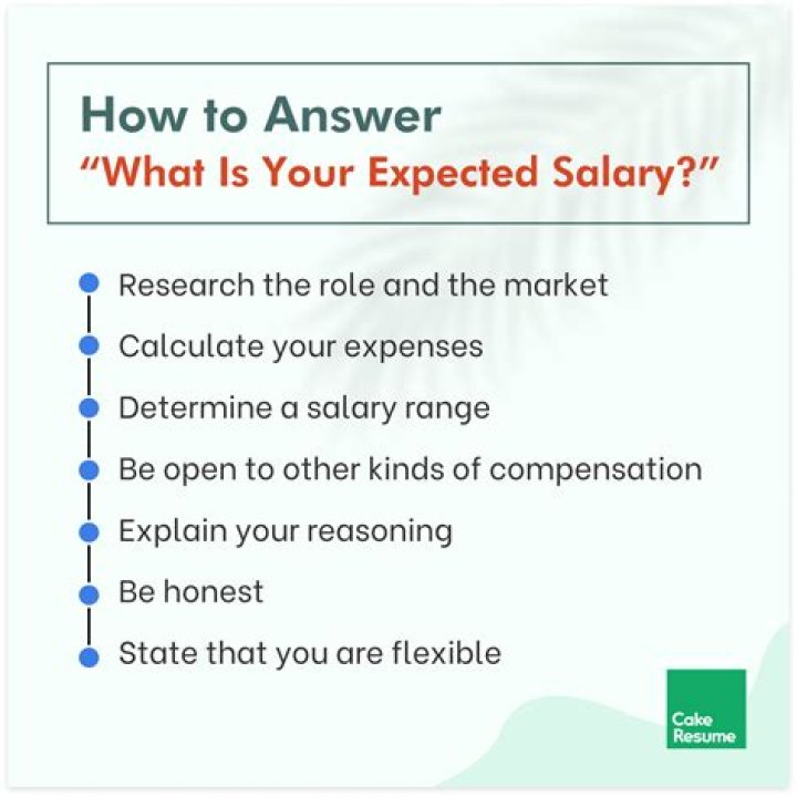 Competitive Salary Expectations In Yamal's Workforce
