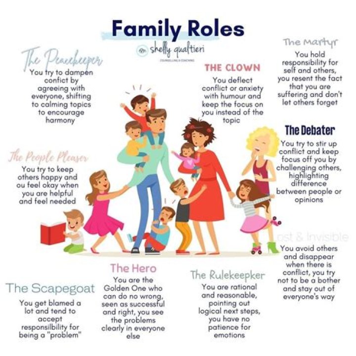 David Pakman's Family Dynamics And Values