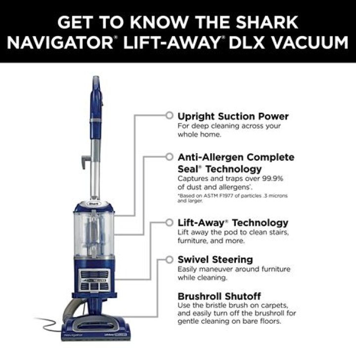 Definitive Guide To The Shark Navigator DLX Owner's Manual: Unlock Your Cleaning Power