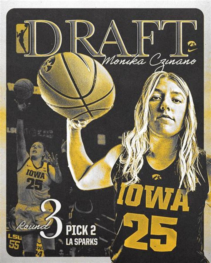 Did Rising Star Monika Czinano Secure A Draft Pick?