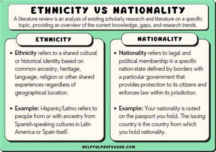 Discover Denis Bellingham's Nationality: A Detailed Insight