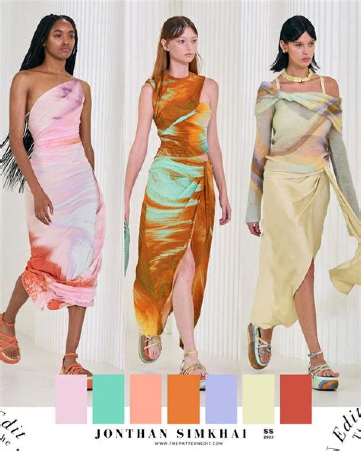 Discover The Latest Spring 2024 Dress Trends