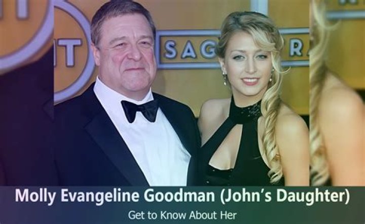 Discoveries And Insights Into John Goodman's Daughter's Career