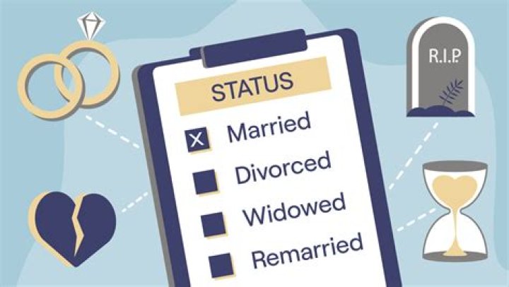 Dr. Now's Marital Status Revealed!