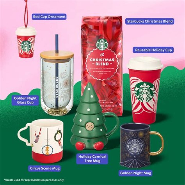 Enchanting Holiday Flat White At Starbucks: A Festive Treat