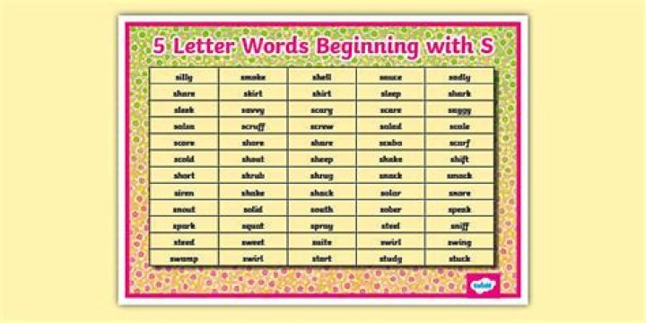 Essential Guide To Five-Letter Words Beginning With 