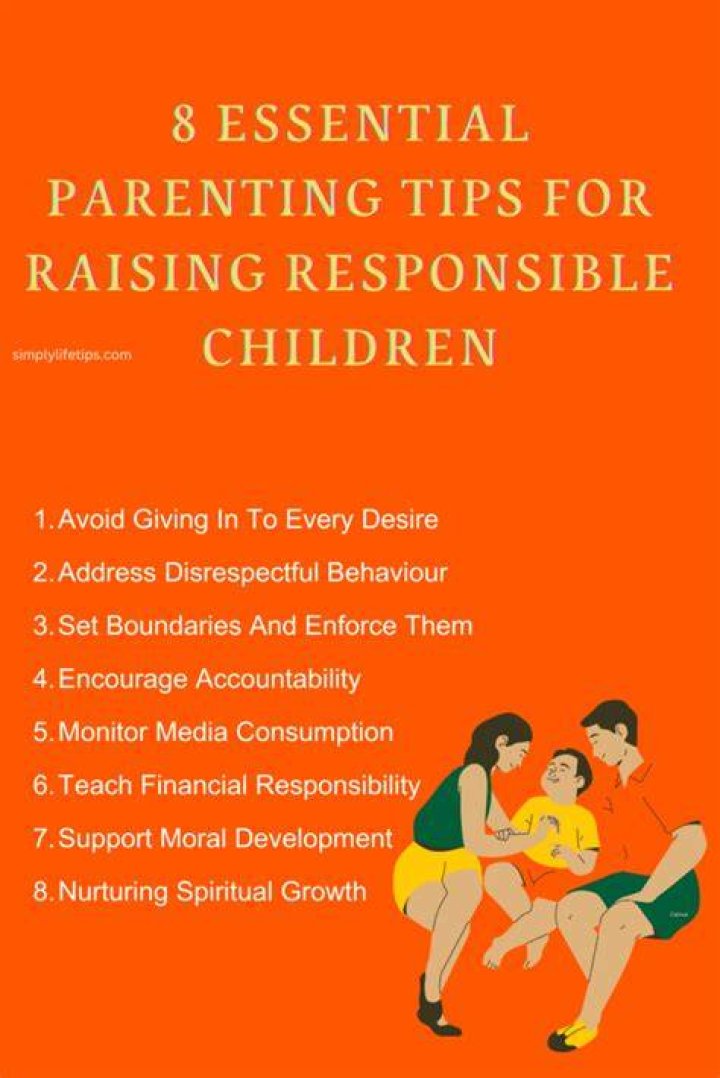 Essential Guide To Raising Respectable And Responsible Children: A Comprehensive Look Into Rudiger's Parenting Approach