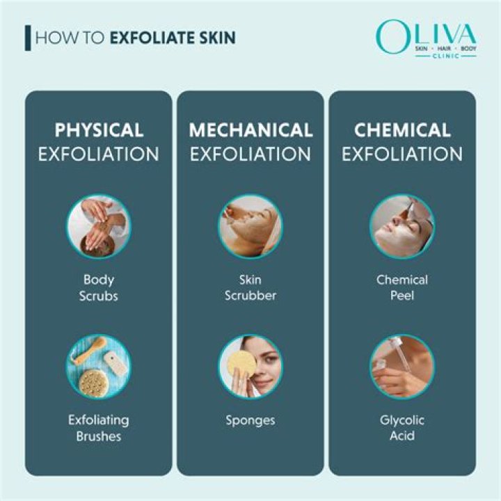 Exfoliate Your Skin To Perfection: Find The Best Full Body Exfoliation Services Nearby