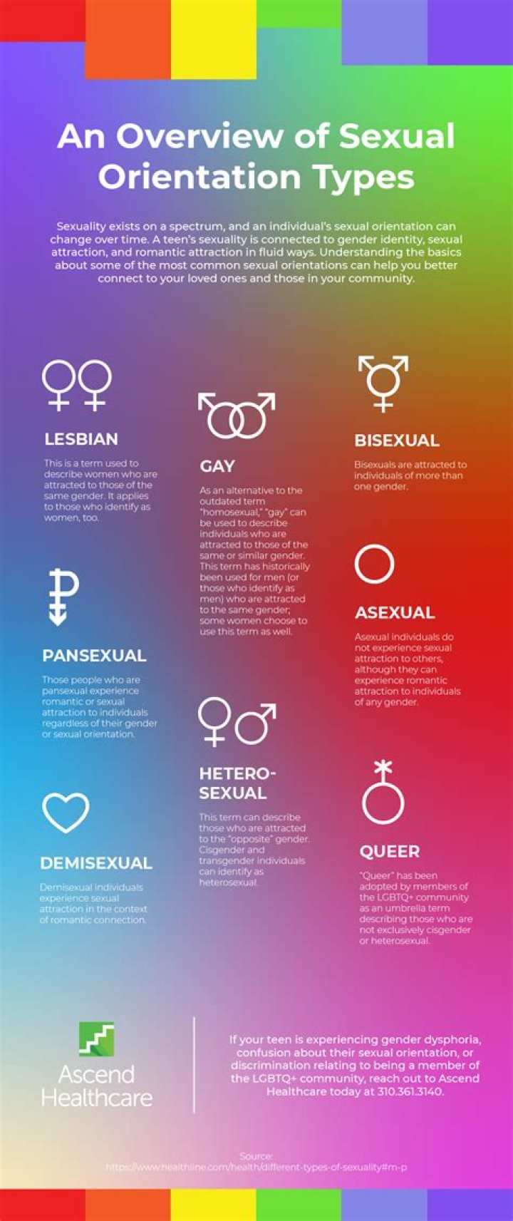 Exploring The Enigmatic Sexual Orientation Of Oscar Nunez