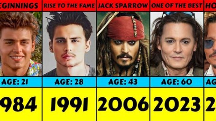 Exploring The Life Of Johnny Depp At 42 Years Old