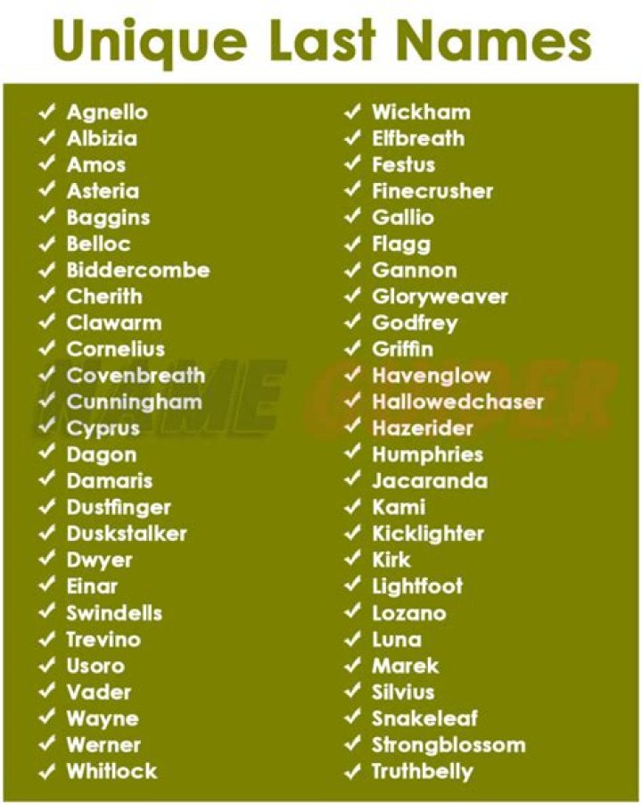 Find Unique And Memorable Last Names: A Comprehensive Guide