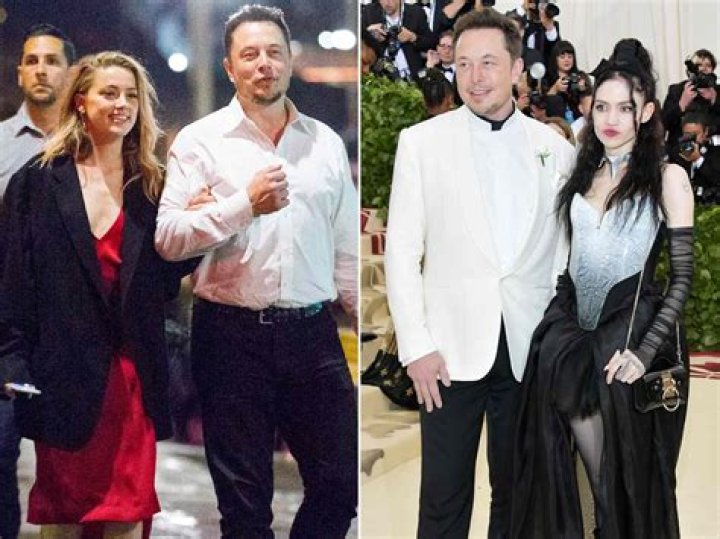 Grimes And Elon Musk's Relationship Unraveled