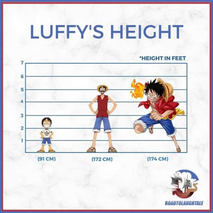 Hyun Bin's Height In Feet: A Comprehensive Guide