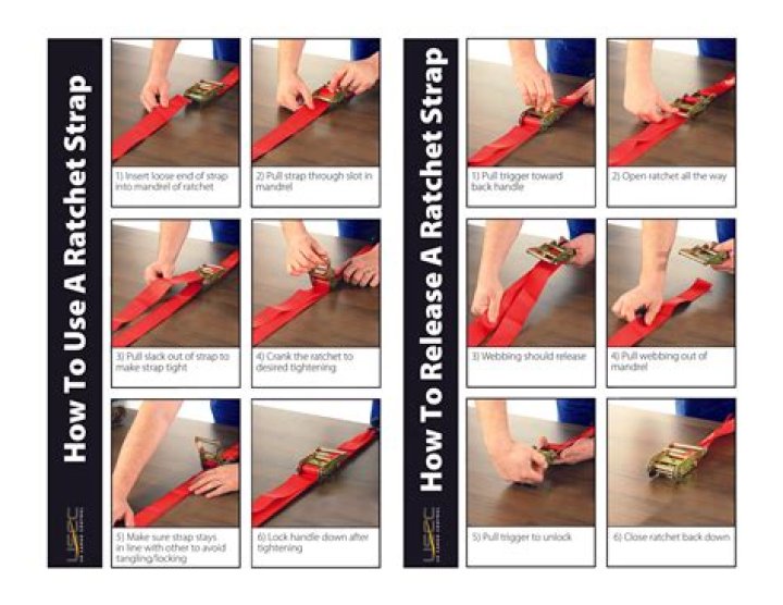 Is Y Strap Safe And Effective? The Ultimate Guide