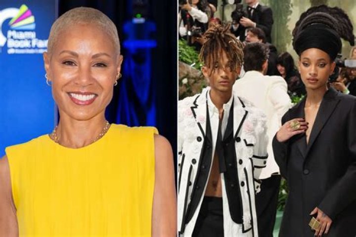 Jada Pinkett Smith's Cheek Implants: A Comprehensive Guide