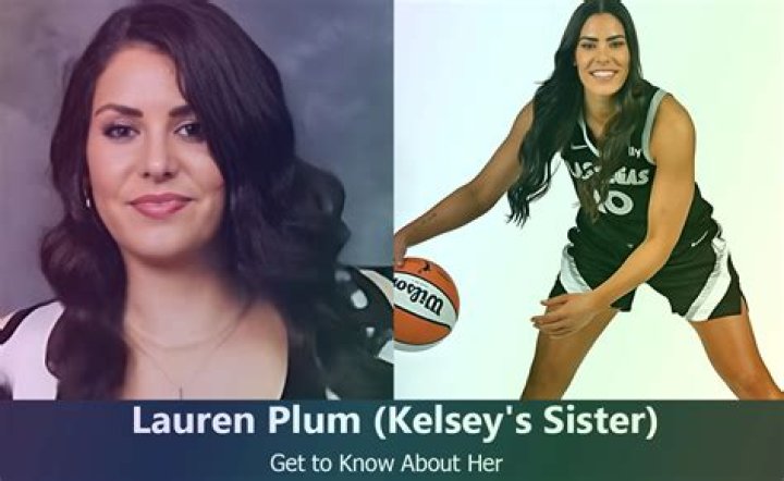 Kelsey Plum's Family: A Basketball Dynasty