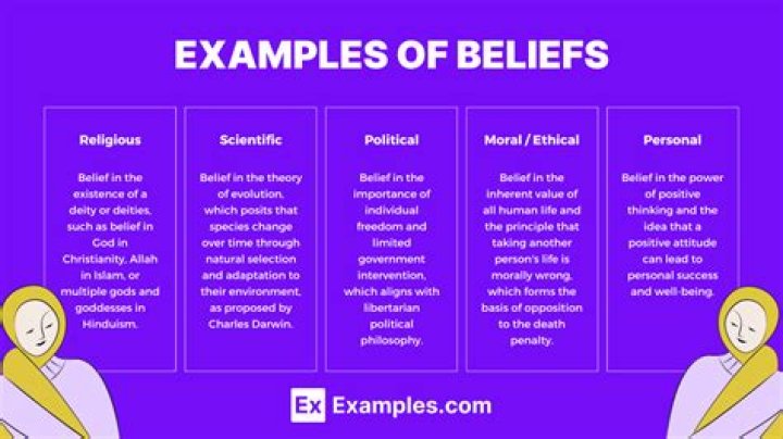 Lamine Yamal's Religious Beliefs And Practices