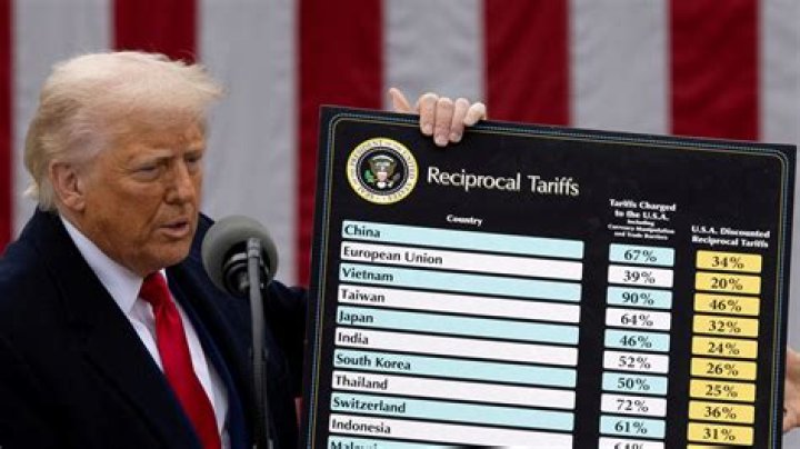 Market Panicking As Trump's Tariff Deadline Approaches