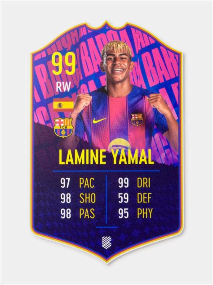Meet Lamine Yamal: FIFA's Rising Star