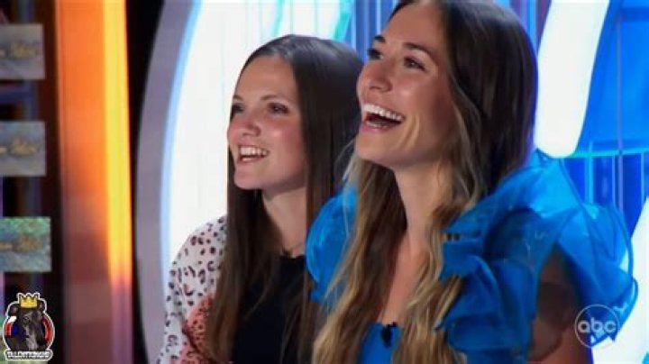 Meet The Rising Star: Lauren Daigle's American Idol Audition That Captivated Hearts