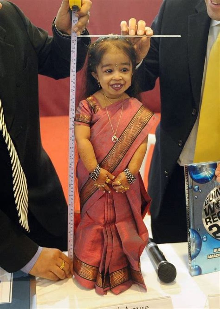 Meet The Tiniest Titans: The World's Smallest Women