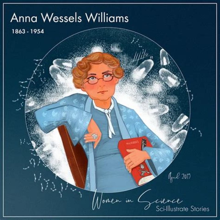 Obituary Of Anna Wessel | In Memory Of Anna Wessel