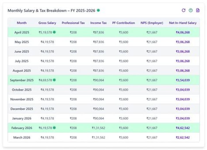 Patrick Christy's Salary: A Comprehensive Breakdown