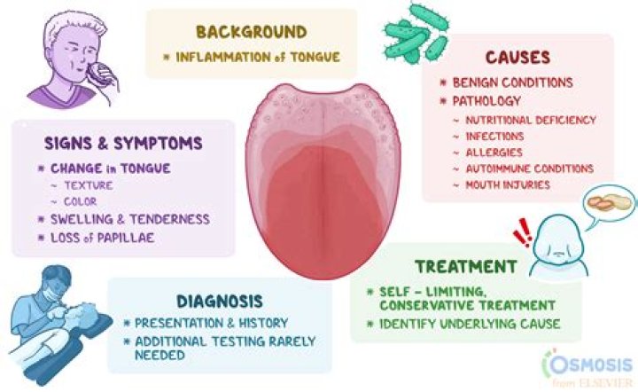 The Comprehensive Guide To Urophagia: Definition, Causes, And Treatment