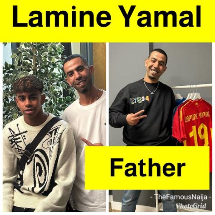 The Father Of Lamine Yamal: Uncovering His Age