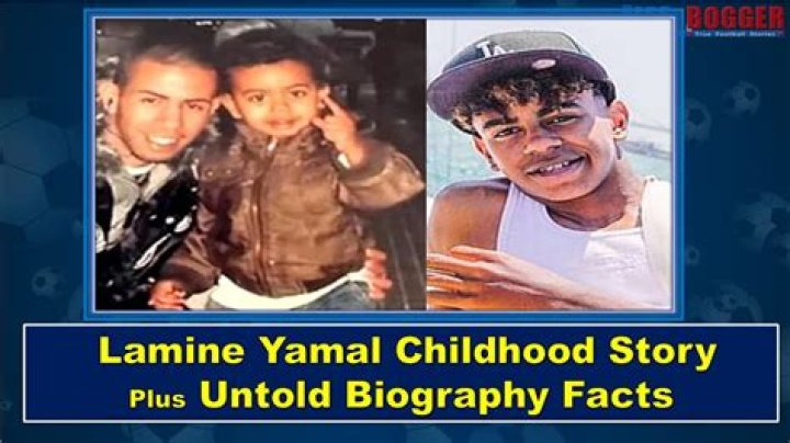 The Lineage Of Lamine Yamal: Exploring His Parental Heritage