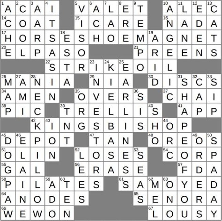 The Ultimate 2017 Ed Sheeran Hit Crossword Puzzle