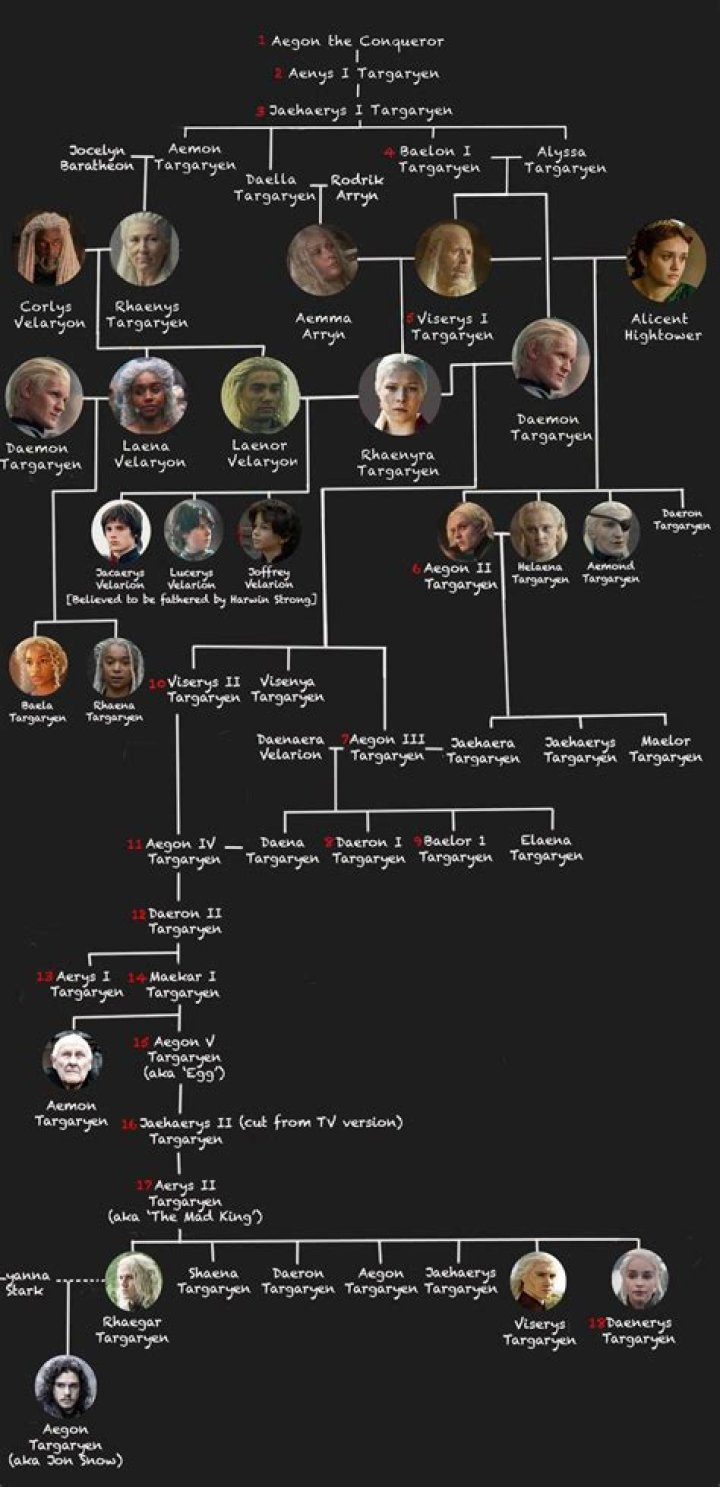 The Ultimate Guide To Jonathan Knight's Family Lineage