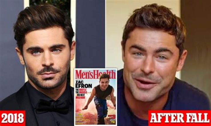 The Ultimate Guide To Zac Efron's Dating Life In 2024