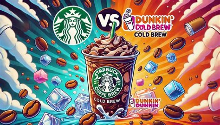 The Ultimate Starbucks Vs Dunkin' Coffee Showdown: Which Brew Reigns Supreme?