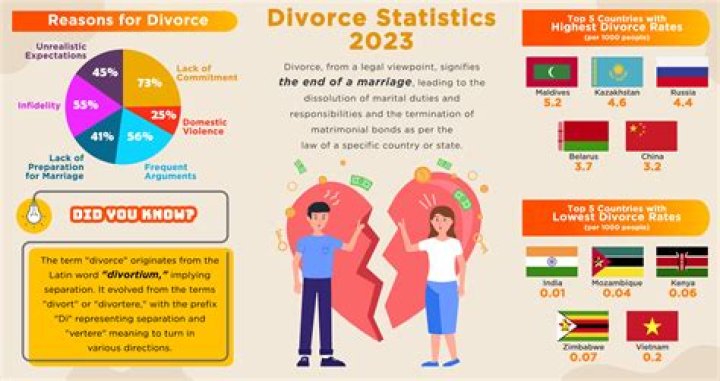 The Unraveling Behind Kristen Setas' Broken Marriage: Divorce Reasons Explored