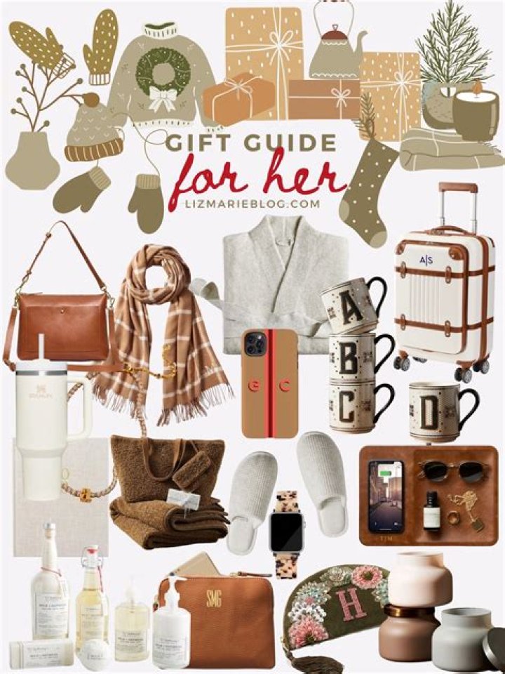 Top-Rated $150 Gifts For Him: The Ultimate Guide