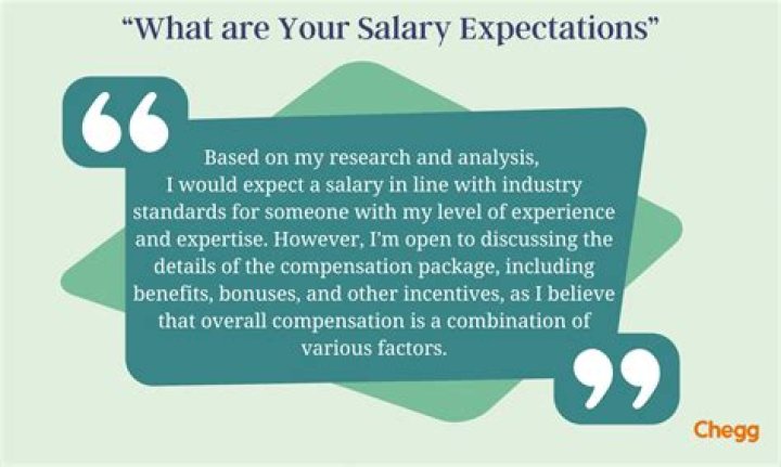 Uncover Comprehensive Yamal Salary Expectations: An Annual Salary Guide