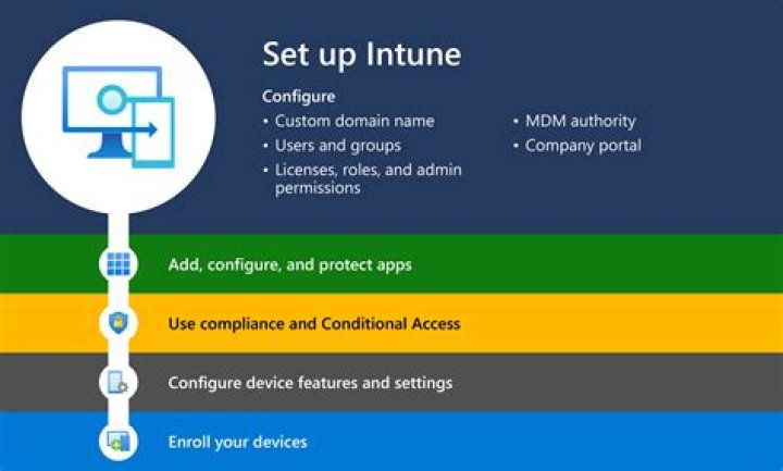 Unlocking The Power Of 1&1 Webmail: Your Comprehensive Guide