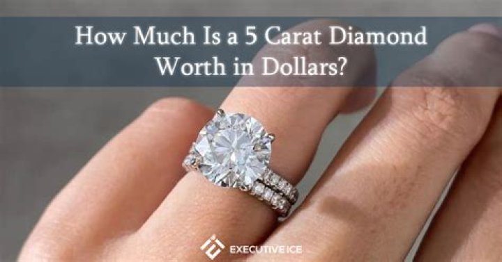 Unlocking The Value: Delving Into The Worth Of A 15 Carat Diamond