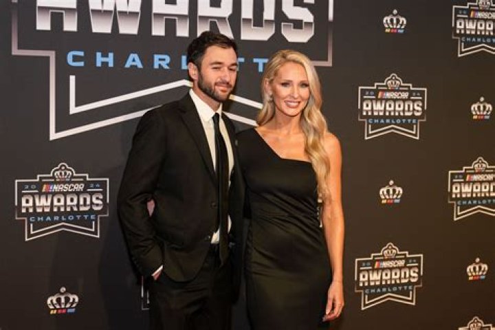 Unraveling The Mystery: Who Is Erin Blaney Dating?