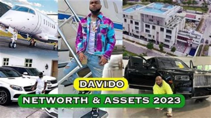 Unveiling Davido's Net Worth: Forbes' Insightful Analysis