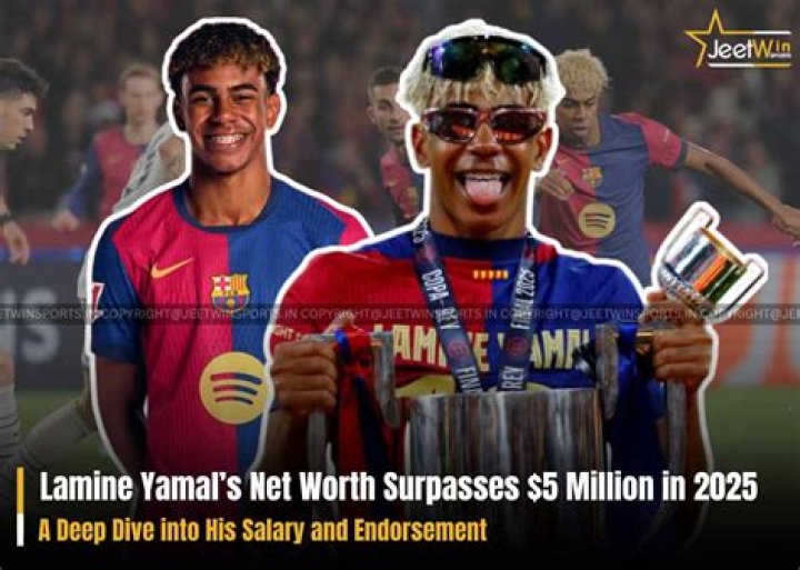 Unveiling Yamal's Net Worth: A Comprehensive Analysis