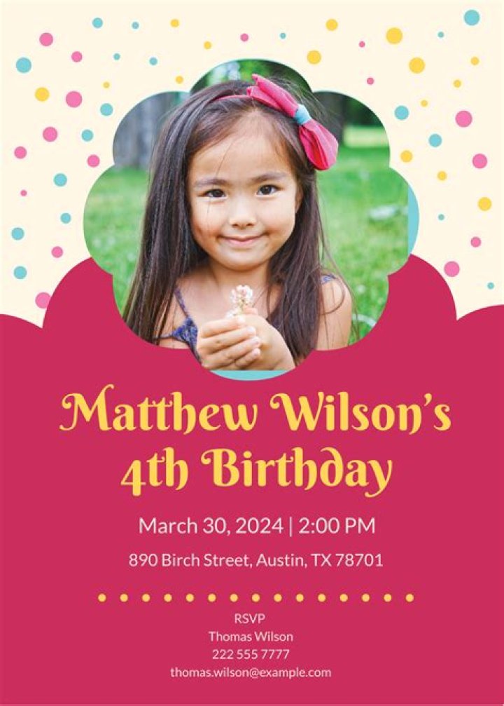 When Is Aubriegh Wyatts Birthday? - Find Out Now
