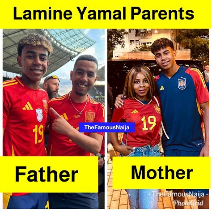 Who Is Lamine Yamal's Father?